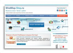 MindMap-Shop - готовые интеллект карты